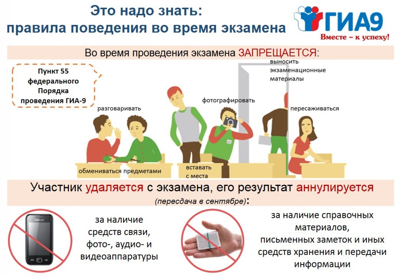 Правила поведения во время экзамена